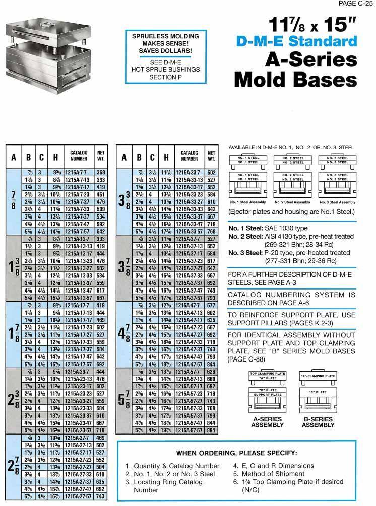 DME A series mold base 1215A